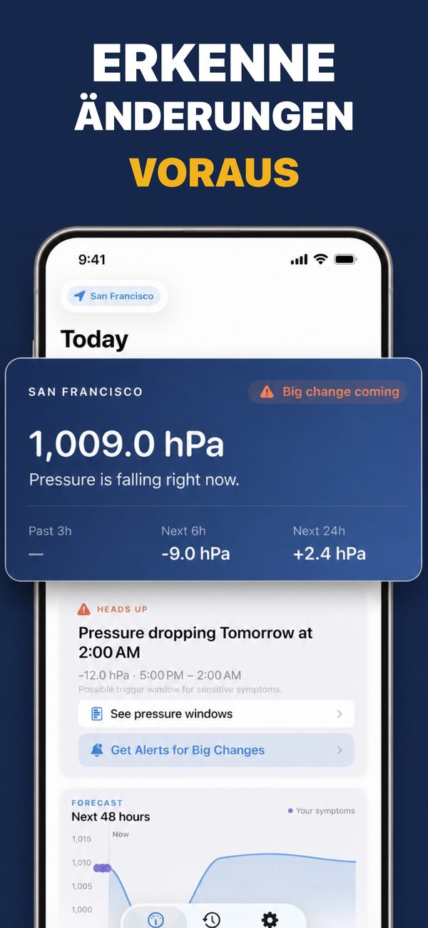 Startansicht der App: 1.009,0 hPa in San Francisco, fallender Luftdruck und ein Hinweis auf einen Druckabfall in der Nacht