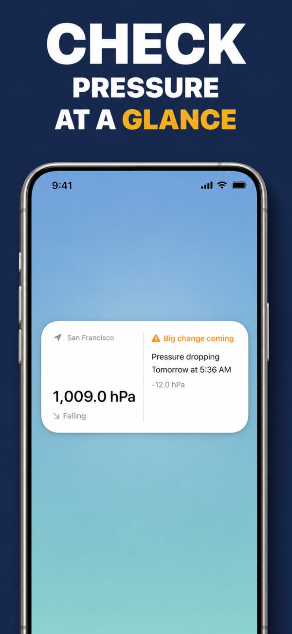 Home Screen widget showing 1,009.0 hPa, a falling trend and a pressure drop expected tomorrow morning