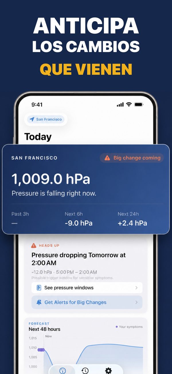 Pantalla Hoy de la app: 1009,0 hPa en San Francisco, presión bajando y aviso de una bajada durante la noche