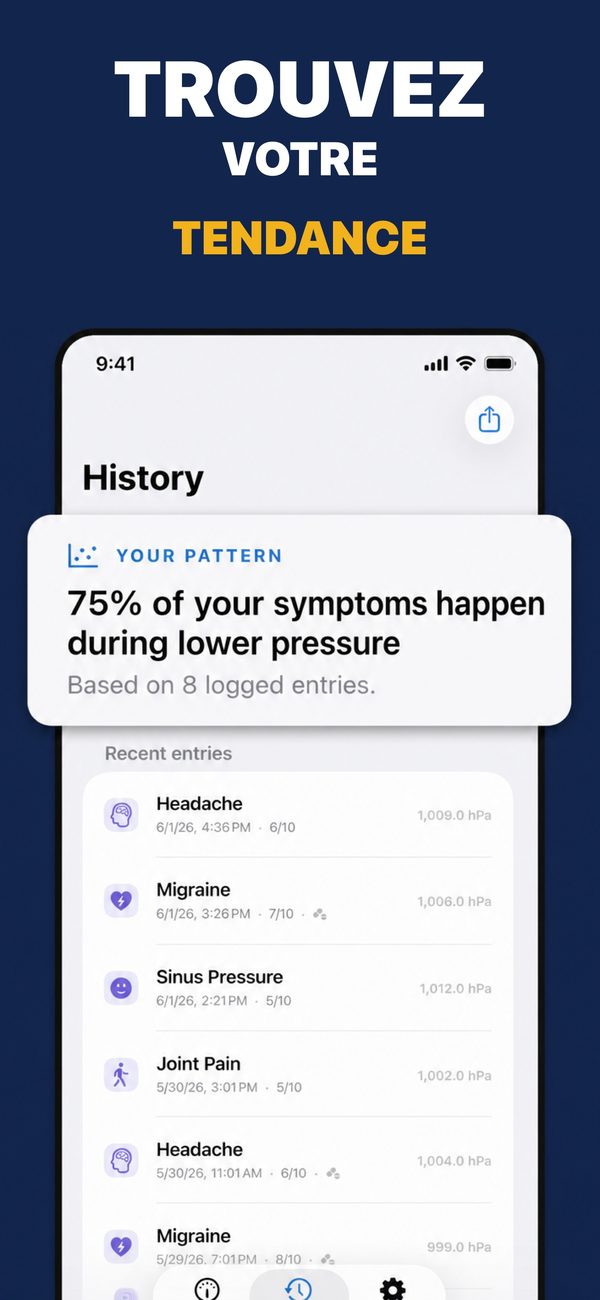 Écran Historique avec la carte Votre tendance au-dessus d'une liste de saisies récentes de mal de tête, migraine et pression des sinus
